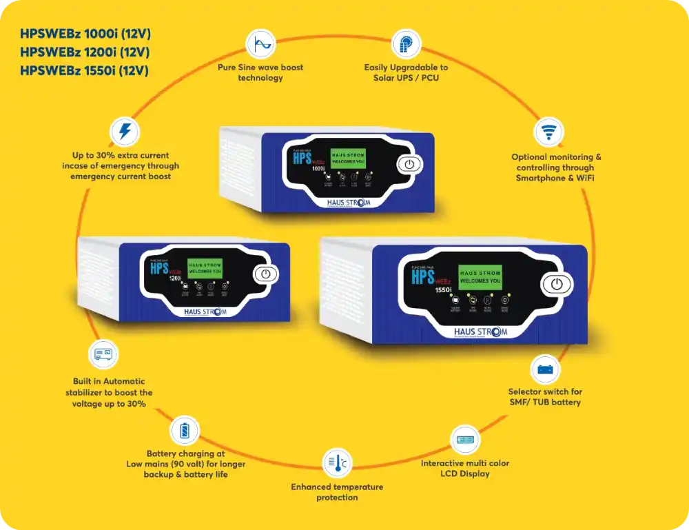 INVERTERS-1000VA And12V-SINE WAVE-TRANSFORMER BASED image - Mobimarket