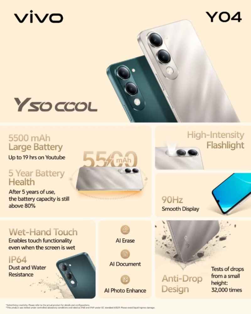 VIVO Y04 4And128gb image - mobimarket