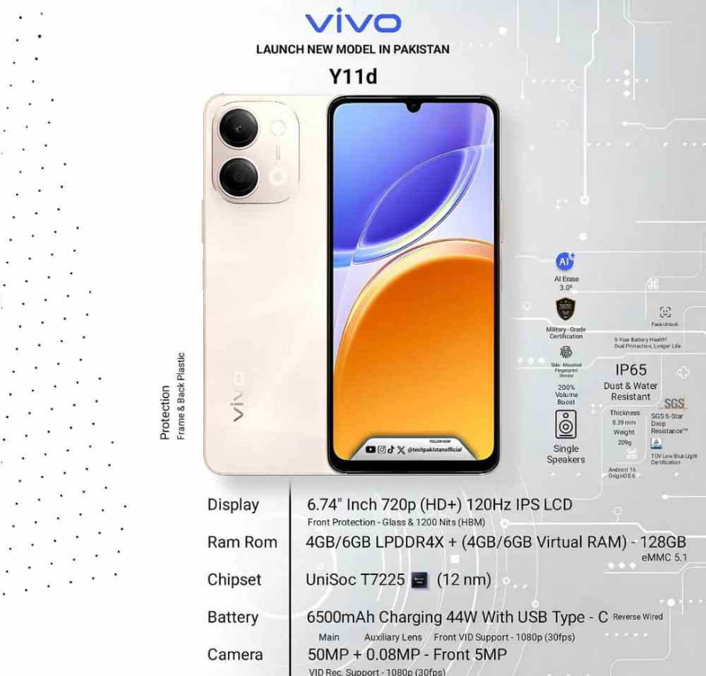 VIVO Y11d 6And128gb image - Mobimarket