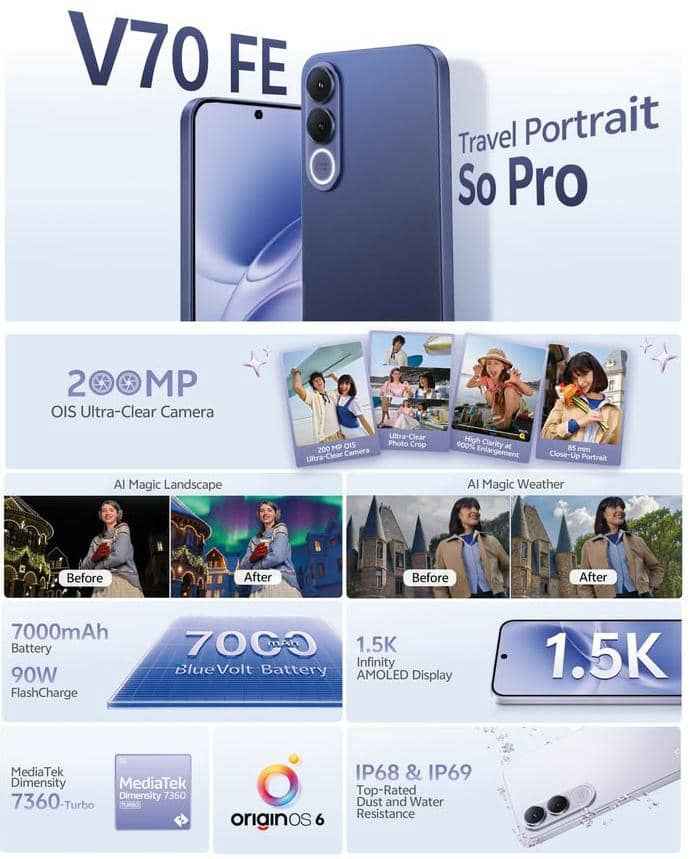 VIVO V70FE 8And256gb image - mobimarket