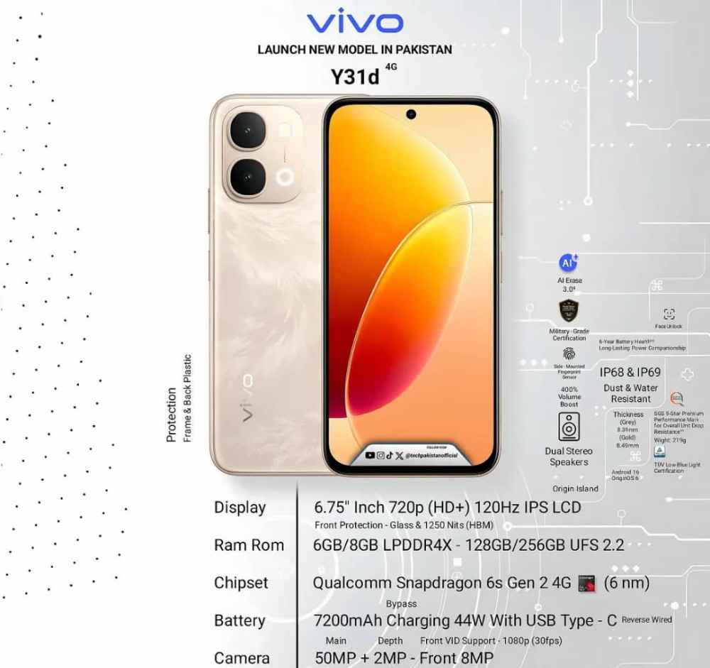 VIVI Y31 6And256gb image - mobimarket
