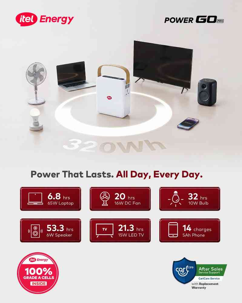 Itel Power Go Pro image - mobimarket